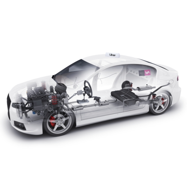 Automotive Connected Mobility Automotive Connected Mobility